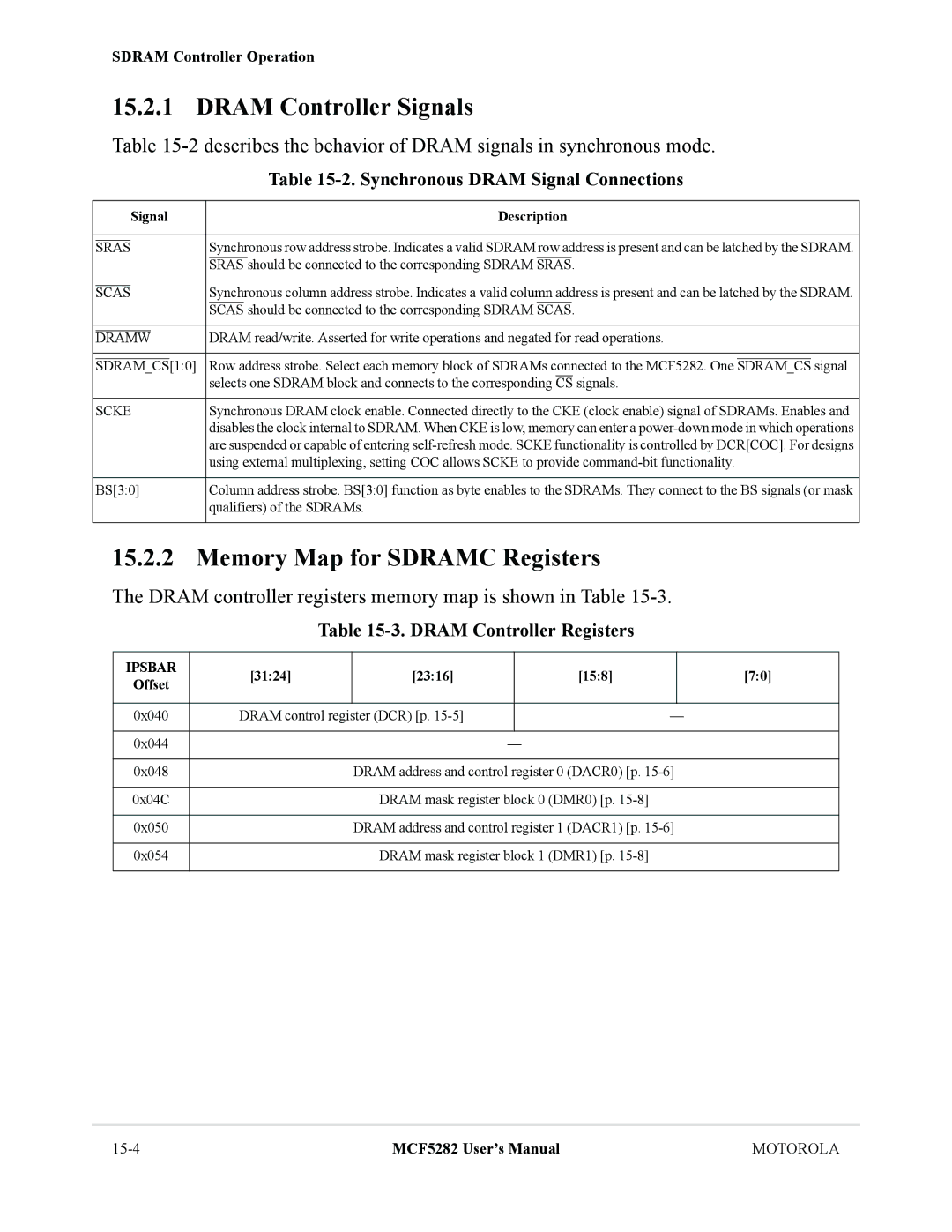 Motorola MCF5282, MCF5281 user manual Dram Controller Signals, Memory Map for Sdramc Registers 