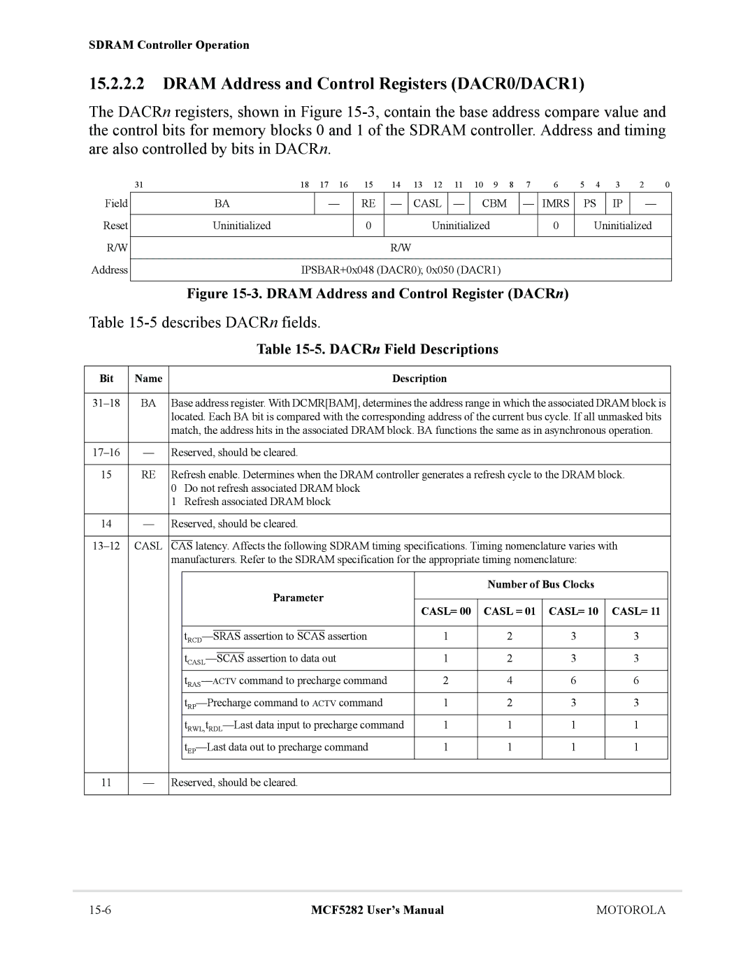 Motorola MCF5282 Dram Address and Control Registers DACR0/DACR1, 5describes DACRn fields, DACRn Field Descriptions, Bit 