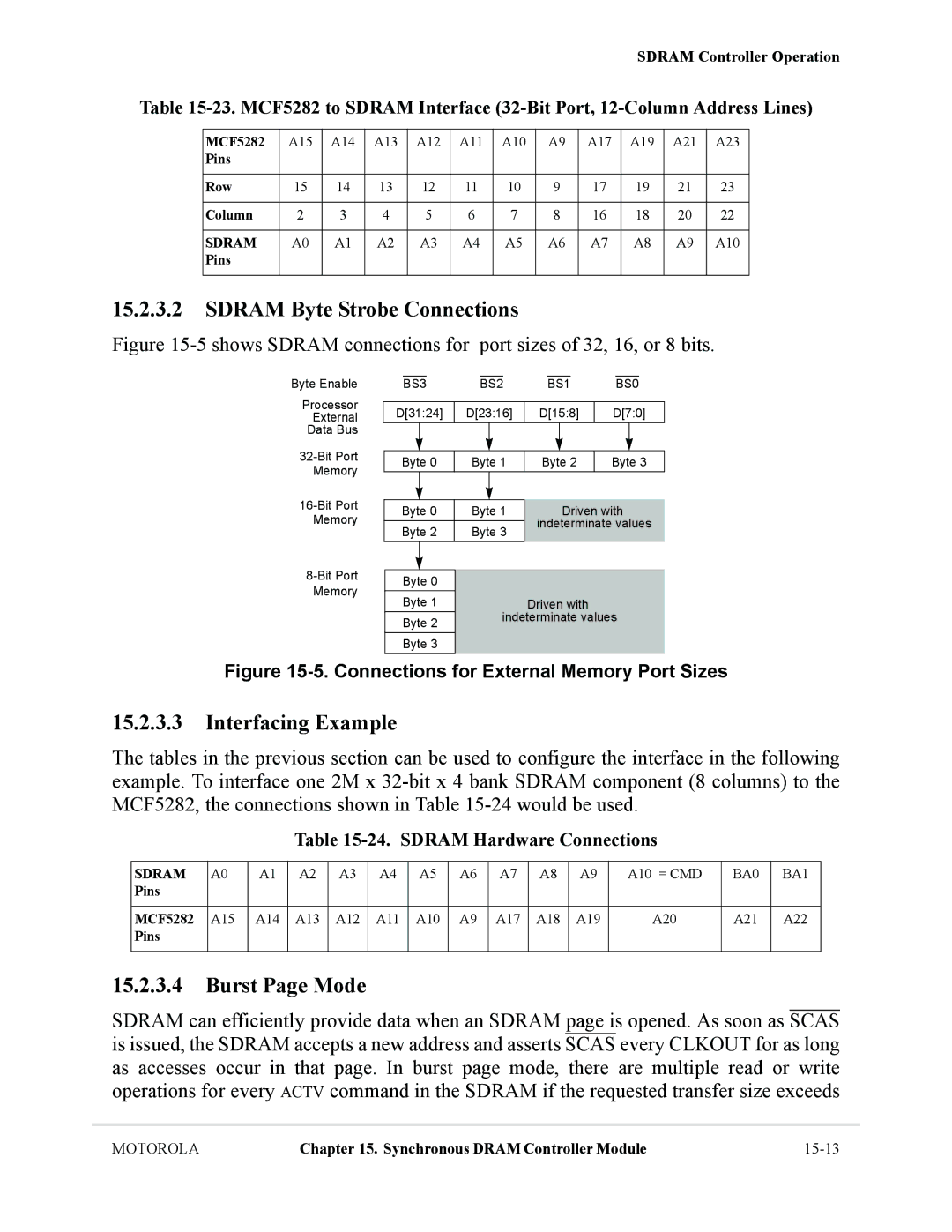 Motorola MCF5281, MCF5282 Sdram Byte Strobe Connections, Interfacing Example, Burst Page Mode, Sdram Hardware Connections 