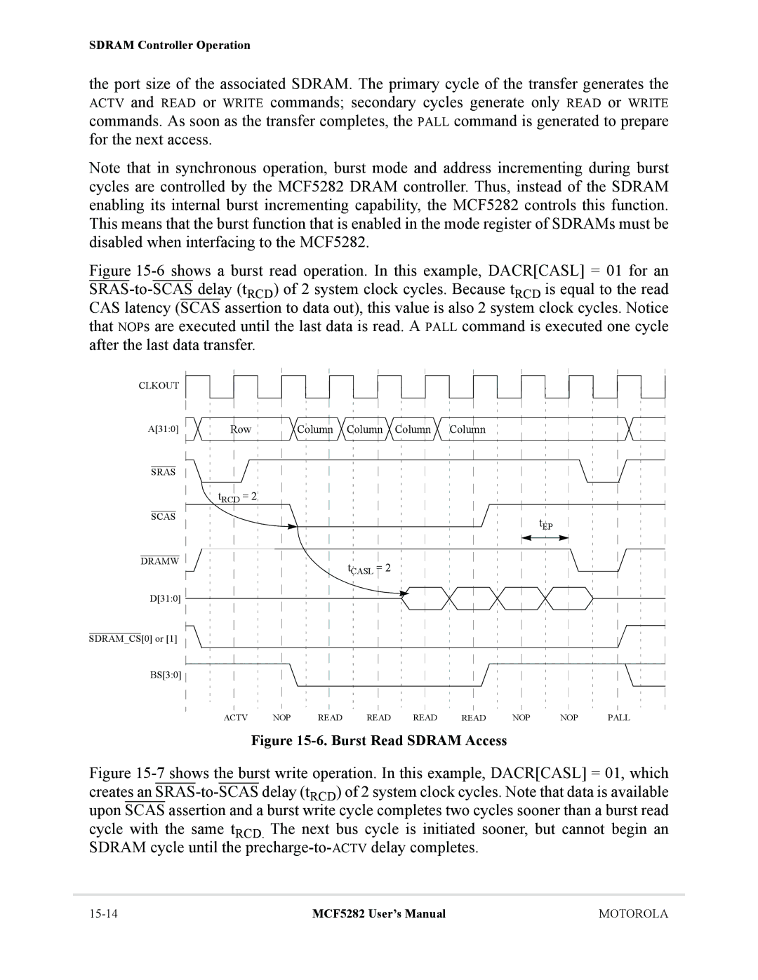 Motorola MCF5282, MCF5281 user manual Burst Read Sdram Access 