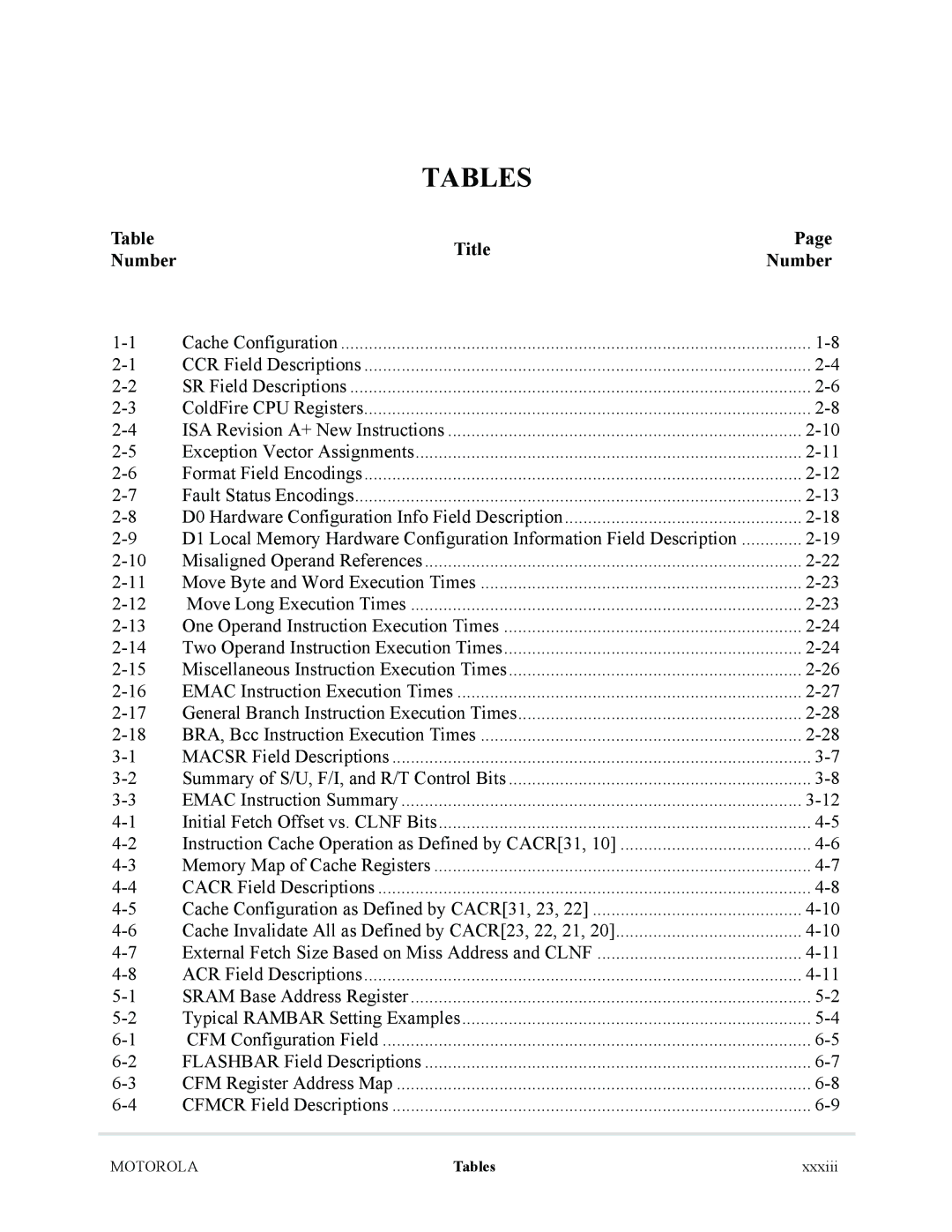 Motorola MCF5281, MCF5282 user manual Tables 