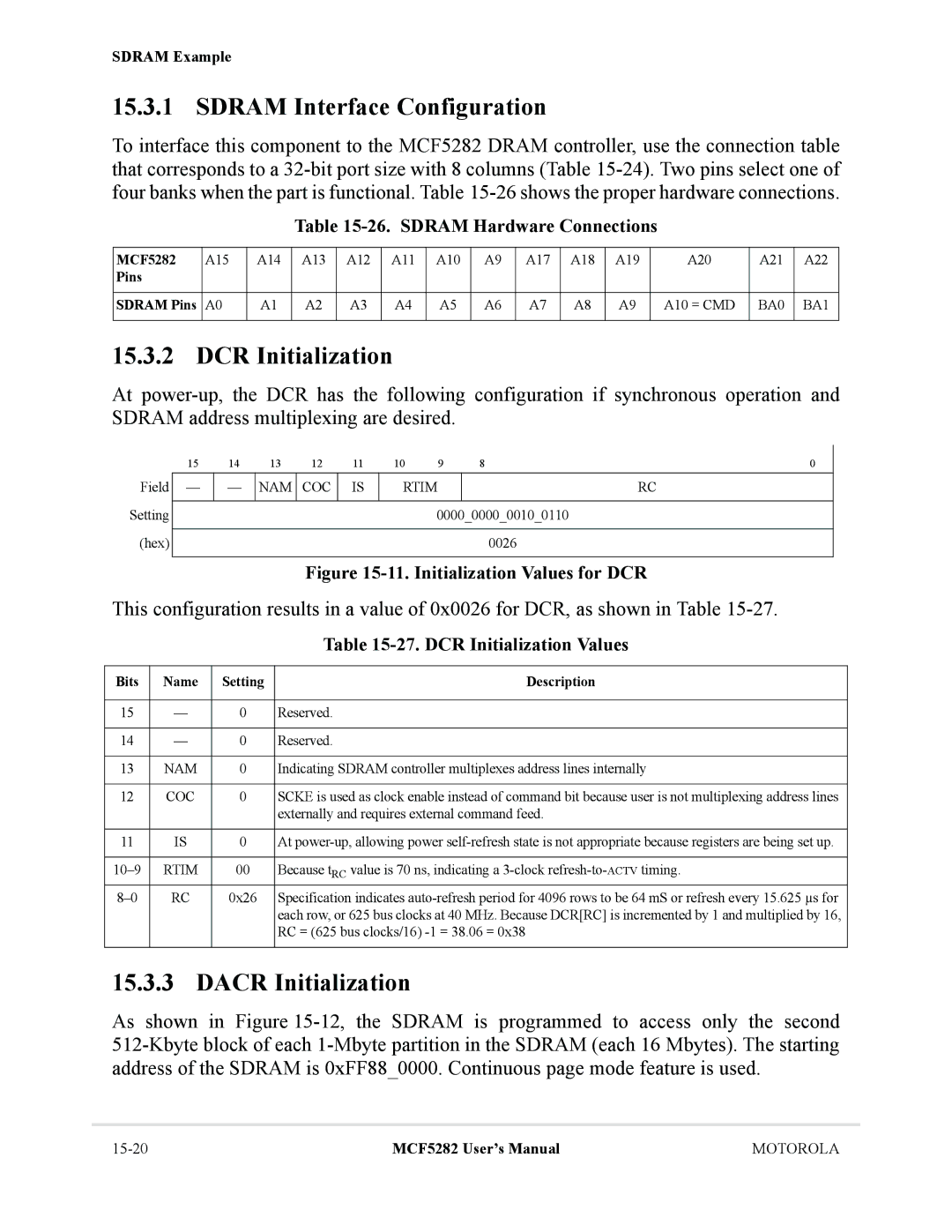 Motorola MCF5282 Sdram Interface Configuration, DCR Initialization, Dacr Initialization, Sdram Hardware Connections 