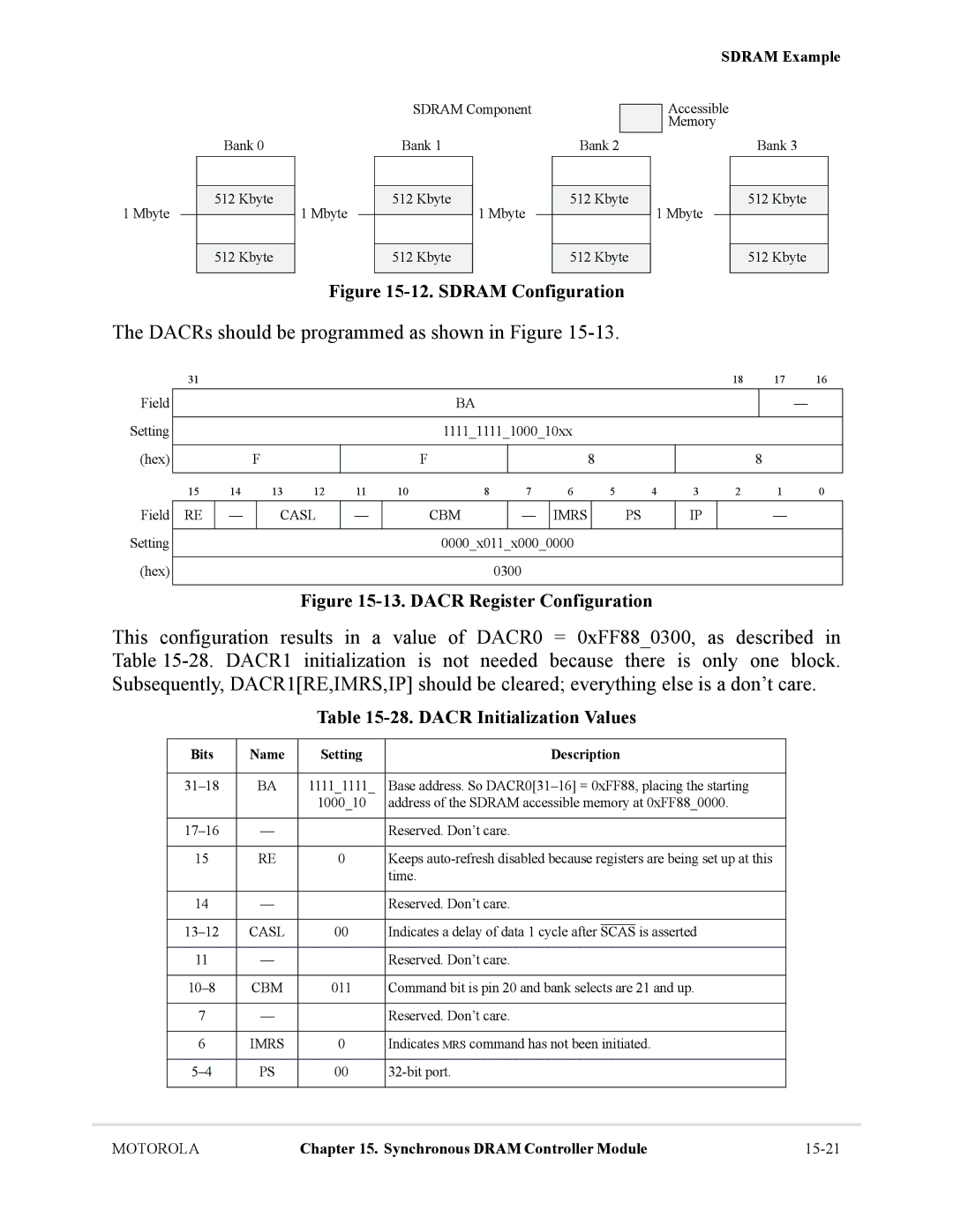 Motorola MCF5281, MCF5282 DACRs should be programmed as shown in Figure, Dacr Initialization Values, Casl CBM Imrs 