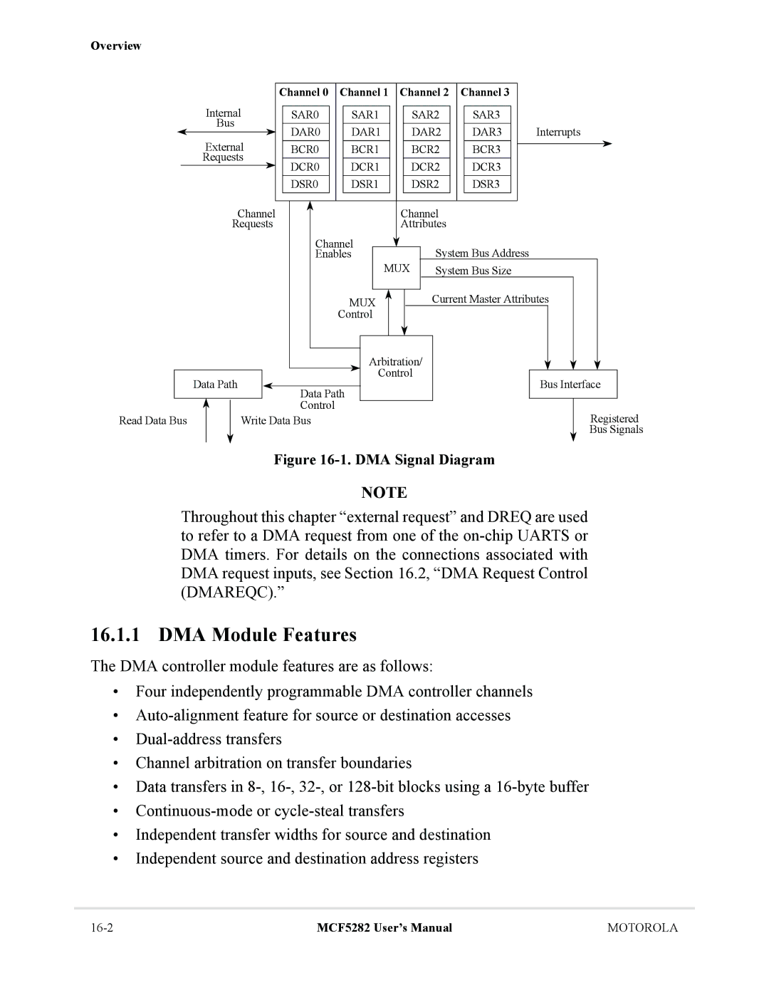 Motorola MCF5282, MCF5281 user manual DMA Module Features, Channel 0 Channel 1 Channel 2 Channel 