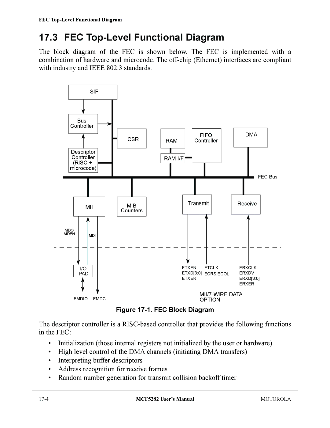 Motorola MCF5282, MCF5281 user manual FEC Top-Level Functional Diagram, Pad 