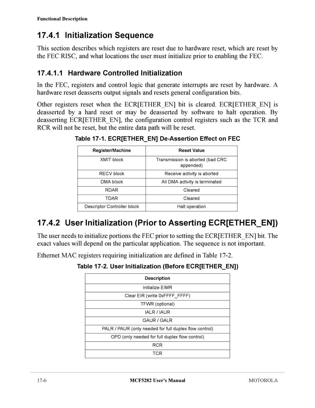 Motorola MCF5282, MCF5281 user manual Initialization Sequence, User Initialization Prior to Asserting Ecretheren 