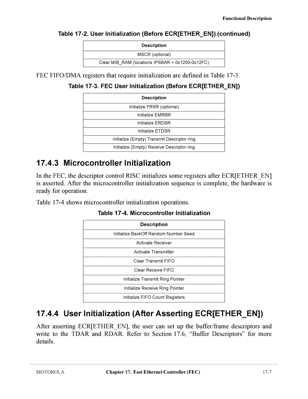 Motorola MCF5281, MCF5282 user manual Microcontroller Initialization, User Initialization After Asserting Ecretheren 