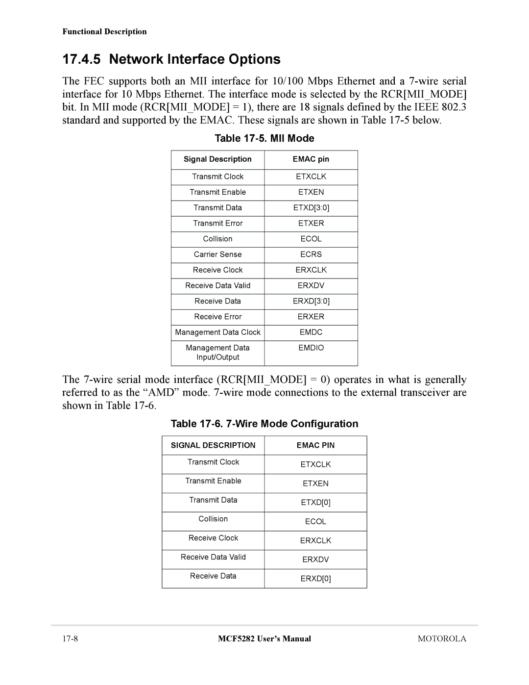 Motorola MCF5282, MCF5281 Network Interface Options, MII Mode, Wire Mode Configuration, Signal Description Emac pin 