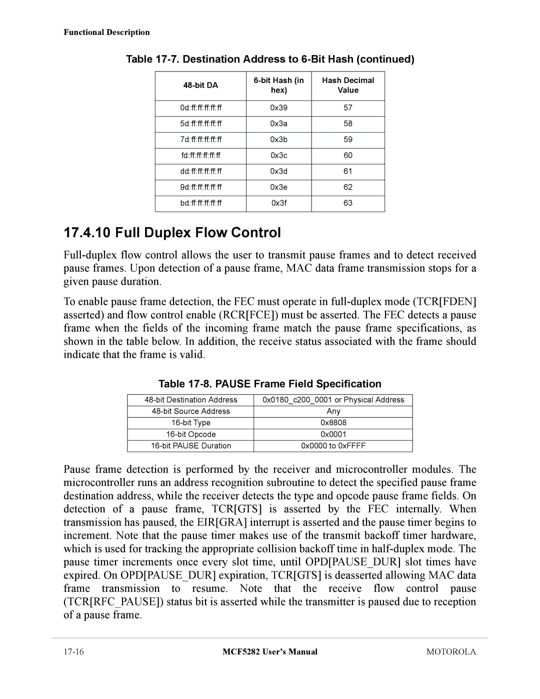 Motorola MCF5282, MCF5281 user manual Full Duplex Flow Control, Pause Frame Field Specification 