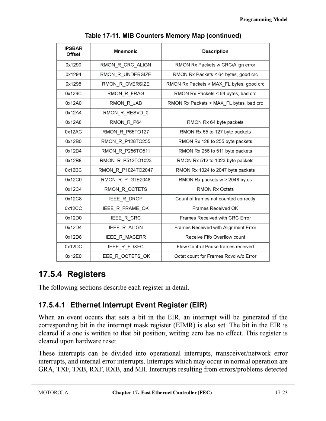 Motorola MCF5281 Registers, Ethernet Interrupt Event Register EIR, Following sections describe each register in detail 