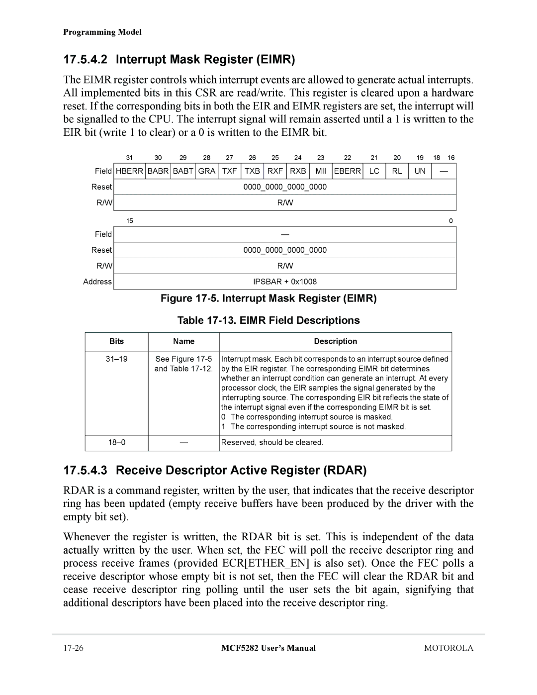 Motorola MCF5282 Interrupt Mask Register Eimr, Receive Descriptor Active Register Rdar, Babr Babt GRA TXF TXB RXF RXB MII 