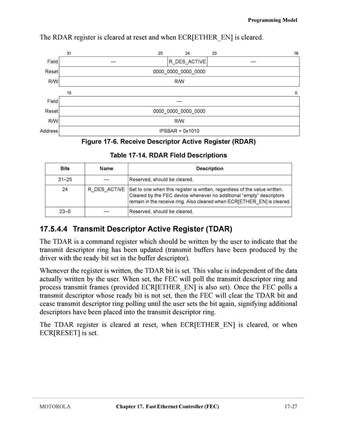 Motorola MCF5281, MCF5282 user manual Transmit Descriptor Active Register Tdar, Rdesactive 