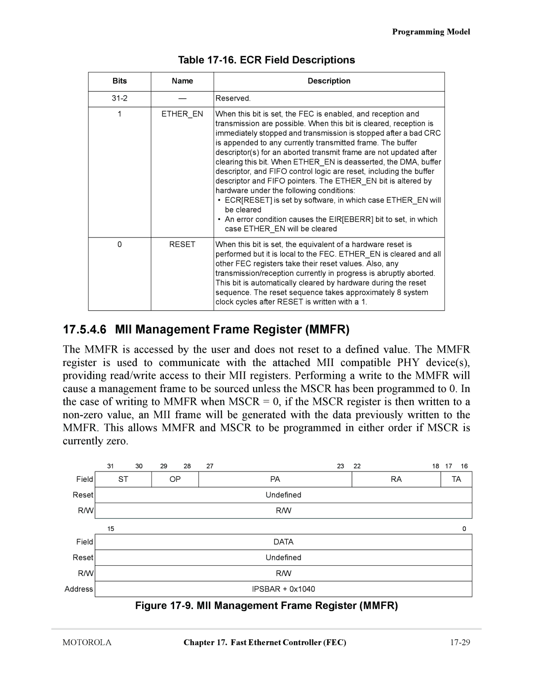 Motorola MCF5281, MCF5282 user manual MII Management Frame Register Mmfr, ECR Field Descriptions, Data 