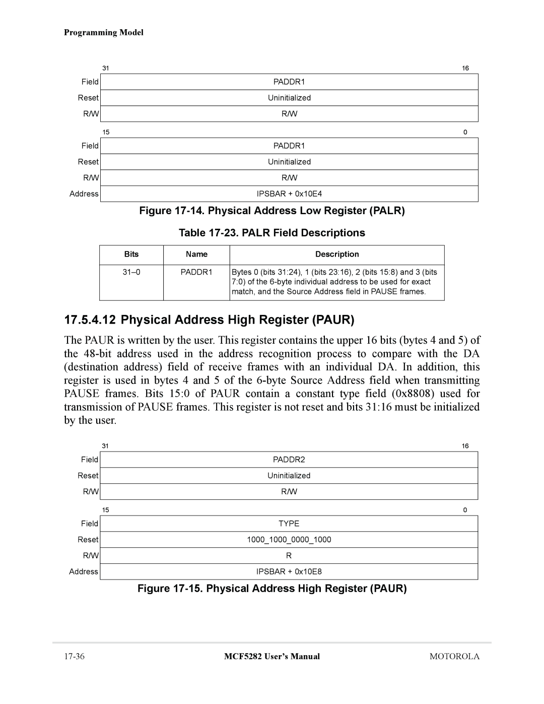 Motorola MCF5282, MCF5281 user manual Physical Address High Register Paur, PADDR1, PADDR2, Type 