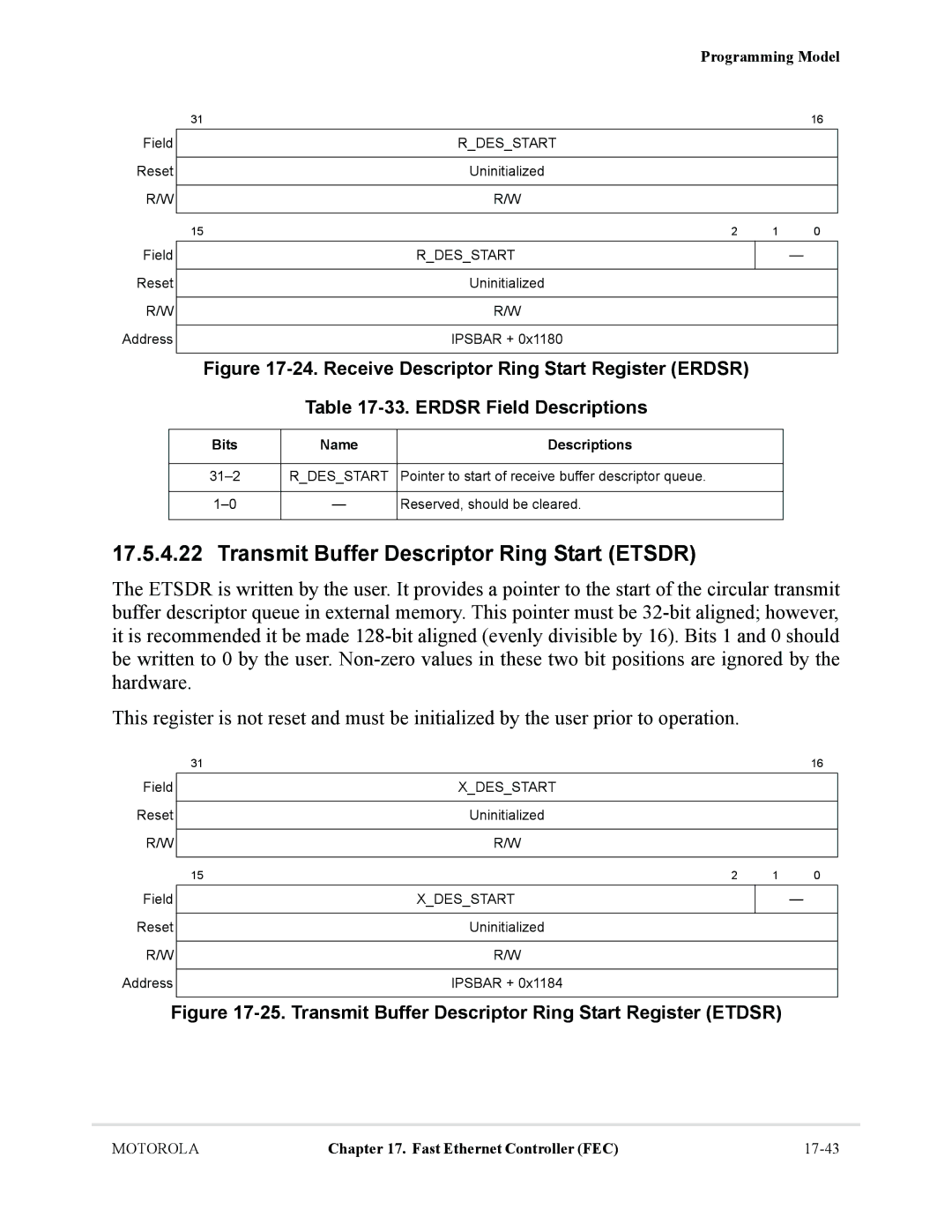 Motorola MCF5281, MCF5282 user manual Transmit Buffer Descriptor Ring Start Etsdr, Rdesstart, Xdesstart 