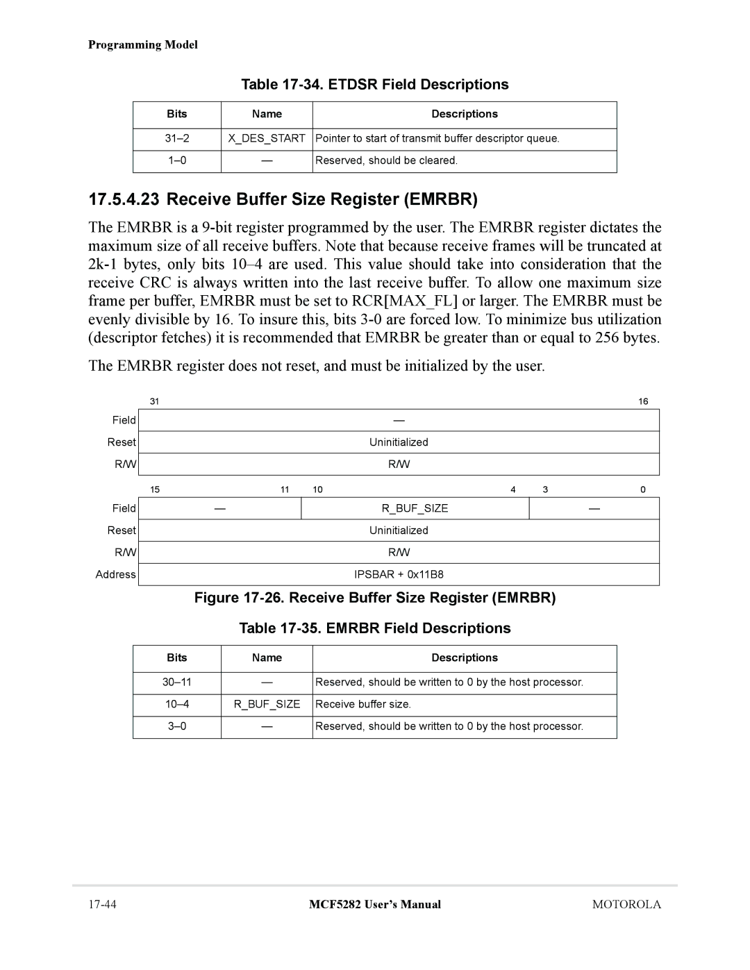 Motorola MCF5282, MCF5281 user manual Receive Buffer Size Register Emrbr, Etdsr Field Descriptions, Rbufsize 