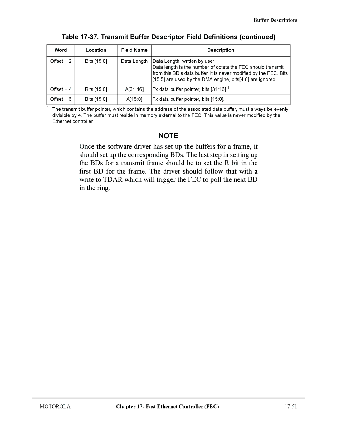 Motorola MCF5281, MCF5282 user manual 17-51 