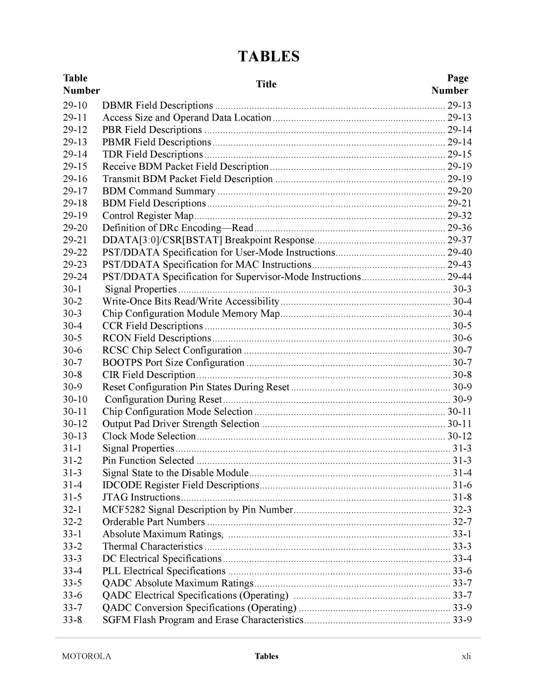 Motorola MCF5281, MCF5282 user manual 29-43 