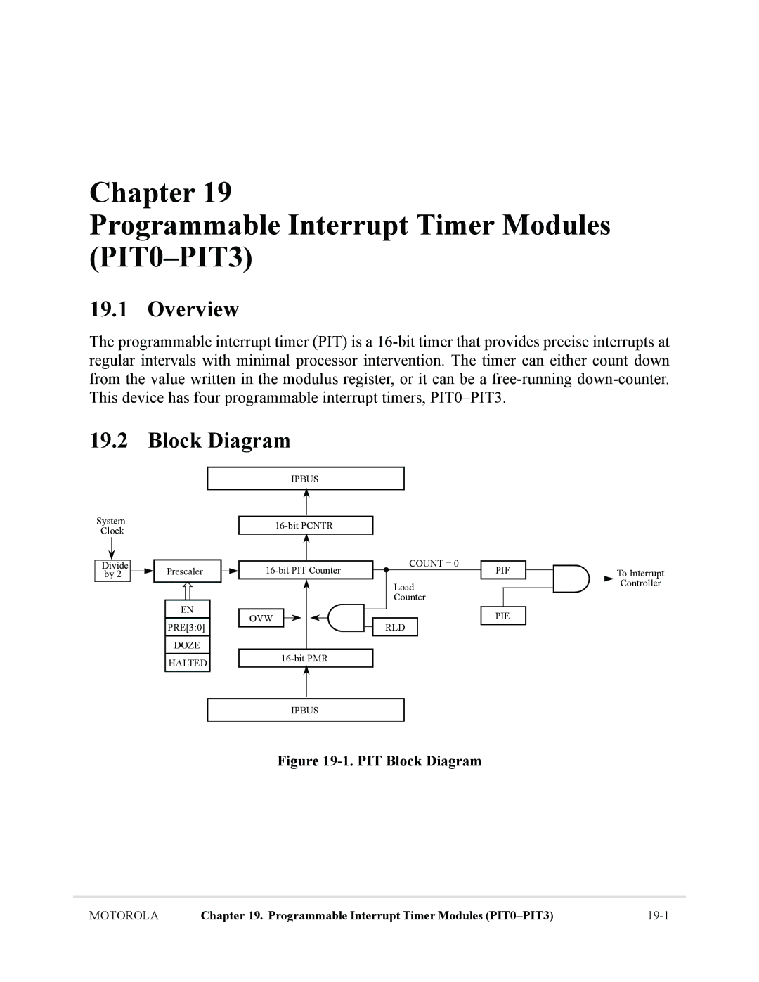 Motorola MCF5281, MCF5282 user manual Chapter Programmable Interrupt Timer Modules PIT0-PIT3 