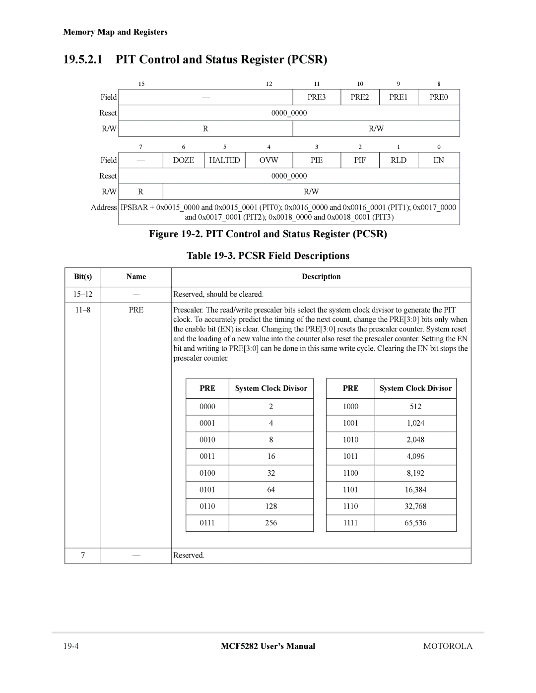 Motorola MCF5282, MCF5281 PIT Control and Status Register Pcsr, PRE3 PRE2 PRE1 PRE0, Doze Halted OVW PIE PIF RLD, Pre 