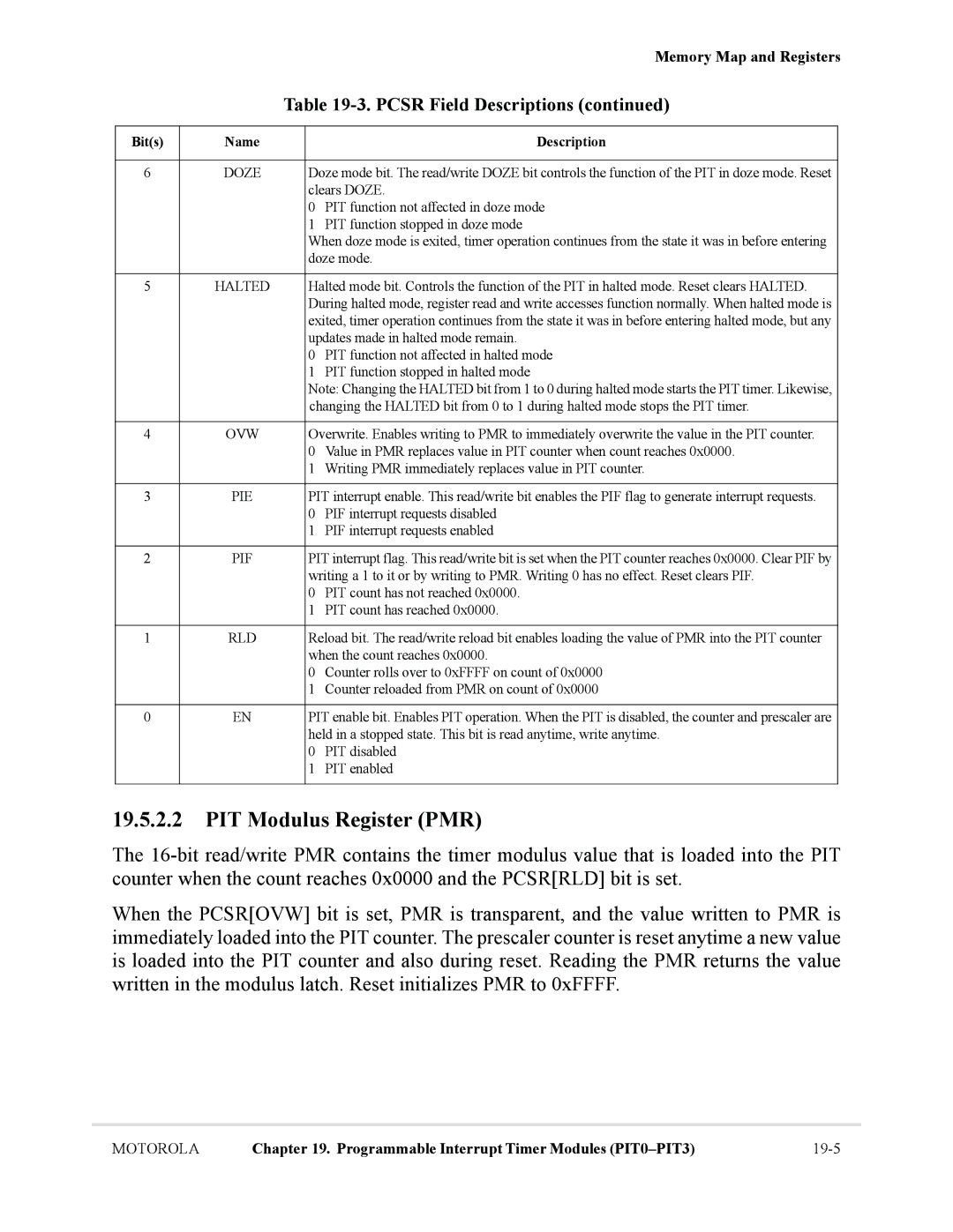 Motorola MCF5281, MCF5282 user manual PIT Modulus Register PMR, Pif 