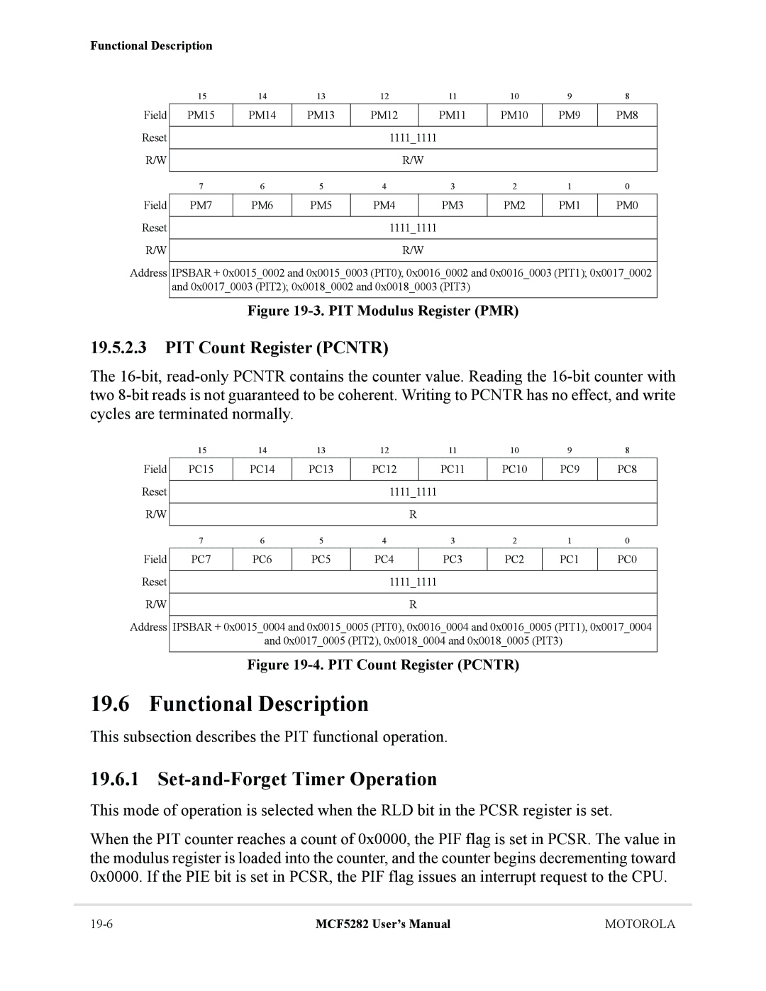 Motorola MCF5282, MCF5281 user manual Set-and-Forget Timer Operation, PIT Count Register Pcntr 