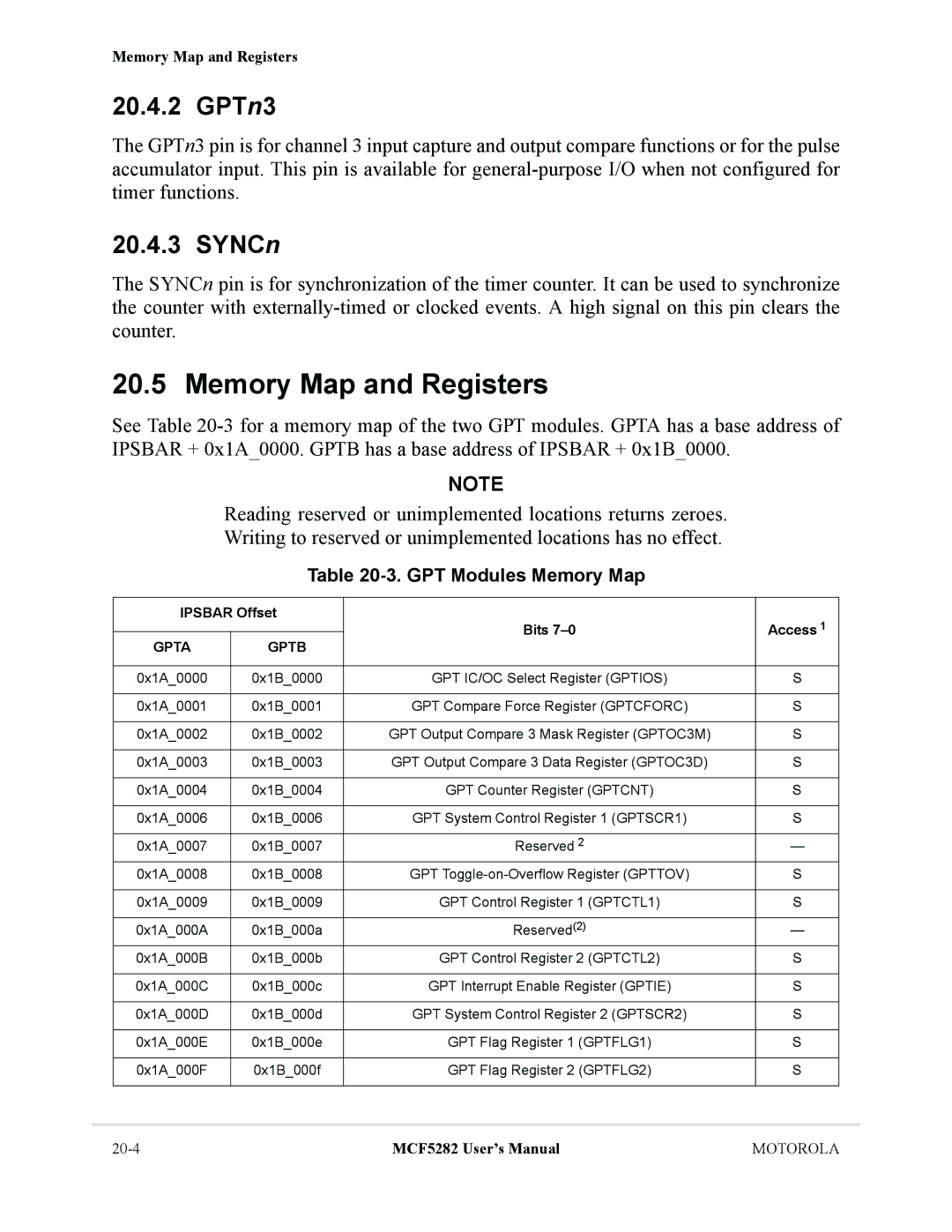 Motorola MCF5282, MCF5281 user manual GPTn3, SYNCn, GPT Modules Memory Map, Ipsbar Offset Bits Access 