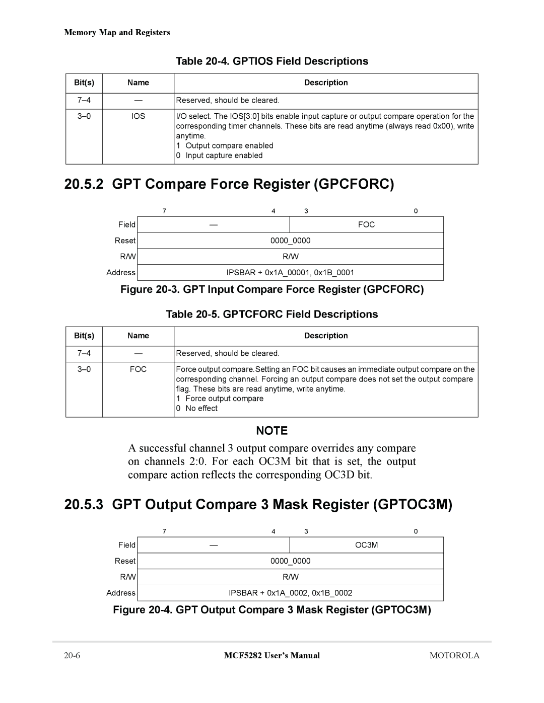 Motorola MCF5282 GPT Compare Force Register Gpcforc, GPT Output Compare 3 Mask Register GPTOC3M, Gptios Field Descriptions 