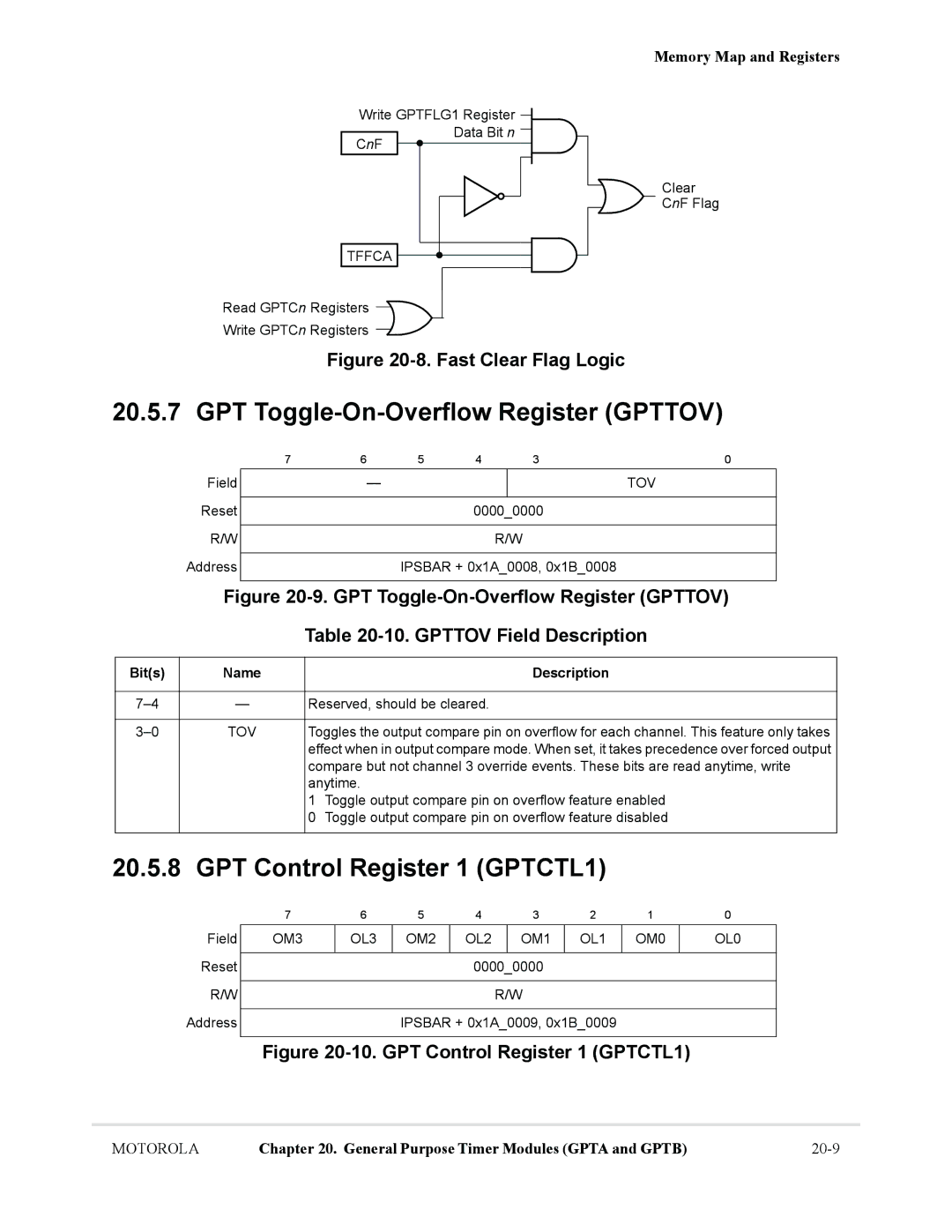 Motorola MCF5281 GPT Toggle-On-Overflow Register Gpttov, GPT Control Register 1 GPTCTL1, Tov, OM3 OL3 OM2, OM1 OL1 OM0 OL0 