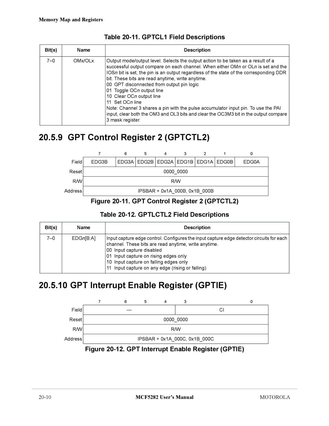 Motorola MCF5282, MCF5281 GPT Control Register 2 GPTCTL2, GPT Interrupt Enable Register Gptie, GPTCL1 Field Descriptions 