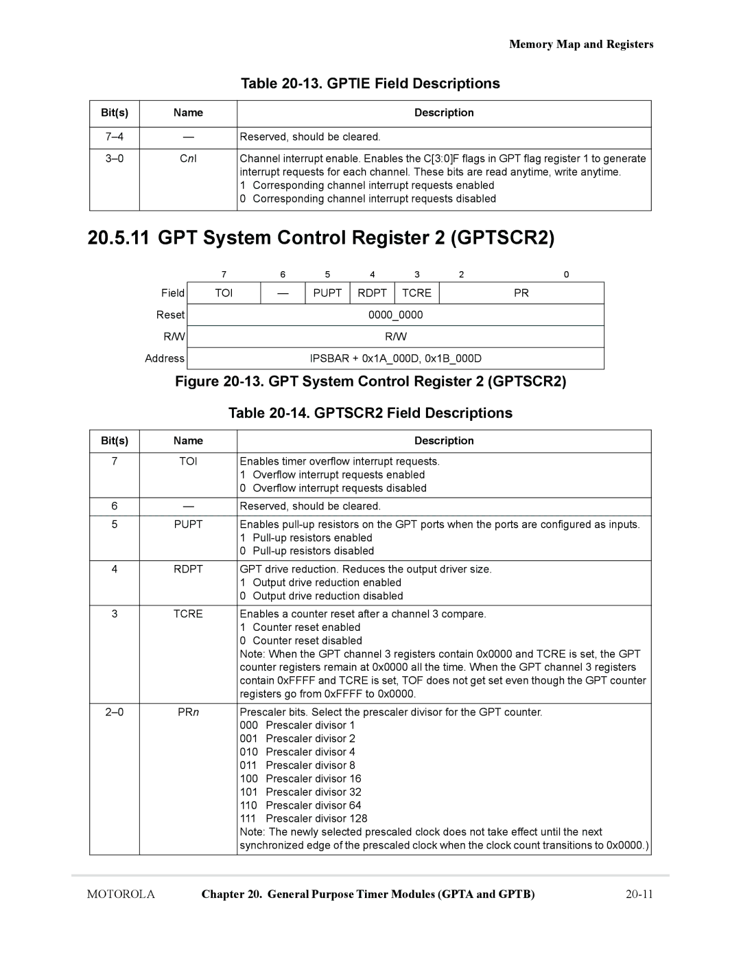 Motorola MCF5281, MCF5282 user manual GPT System Control Register 2 GPTSCR2, Gptie Field Descriptions 