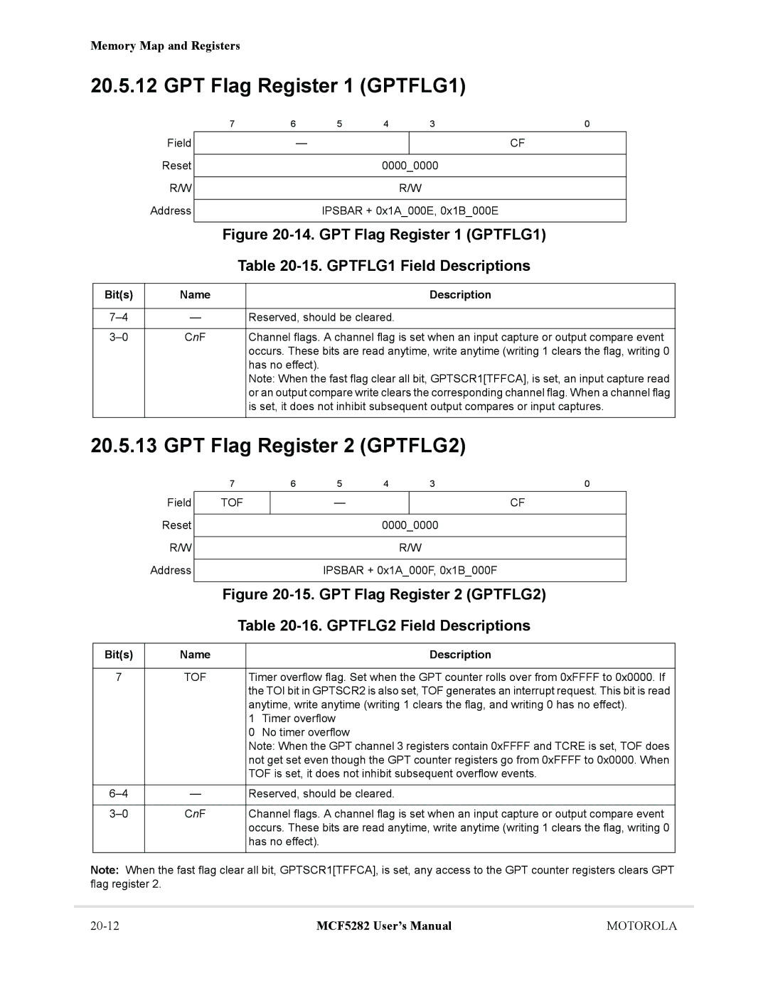 Motorola MCF5282, MCF5281 user manual GPT Flag Register 1 GPTFLG1, GPT Flag Register 2 GPTFLG2 