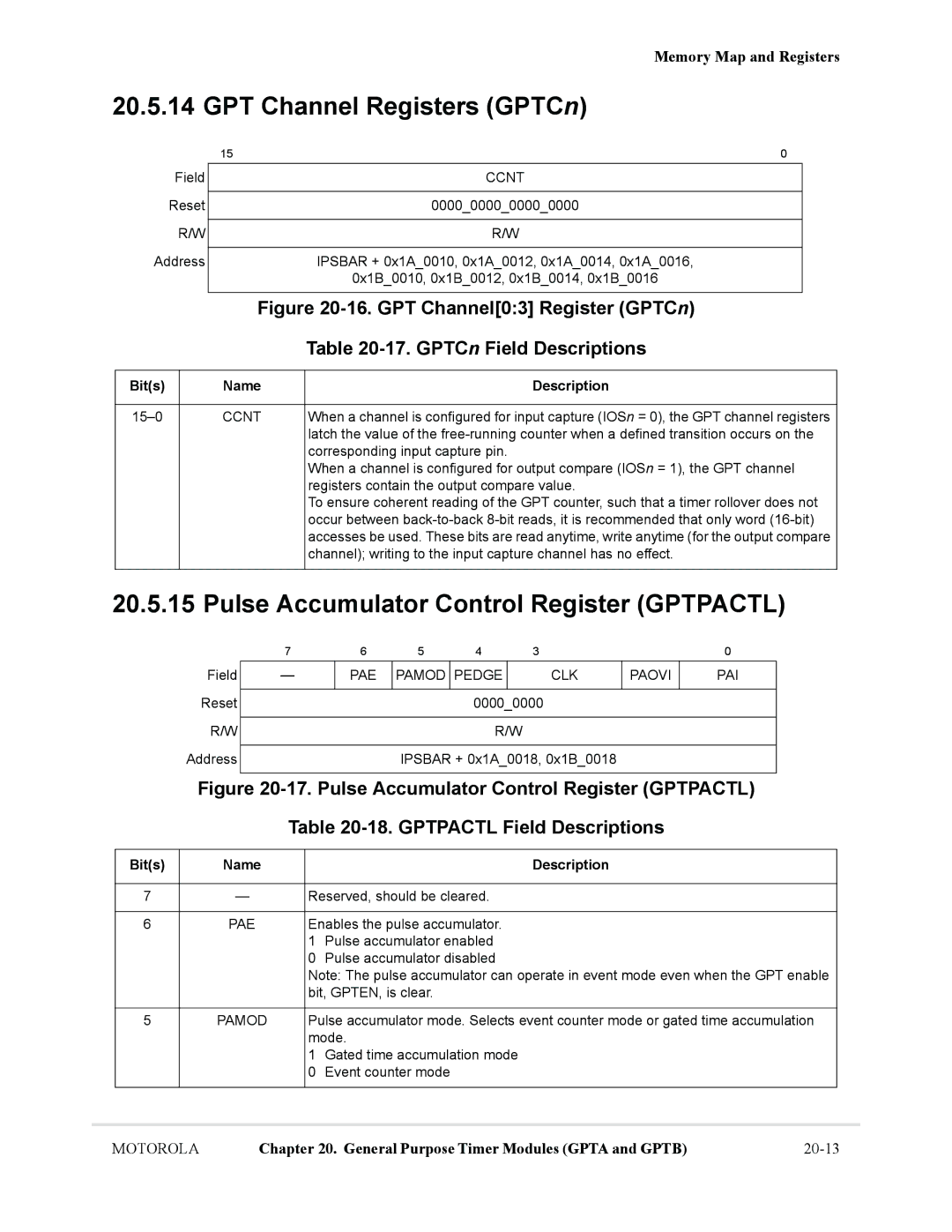 Motorola MCF5281, MCF5282 user manual GPT Channel Registers GPTCn, Pulse Accumulator Control Register Gptpactl, Ccnt, Pae 