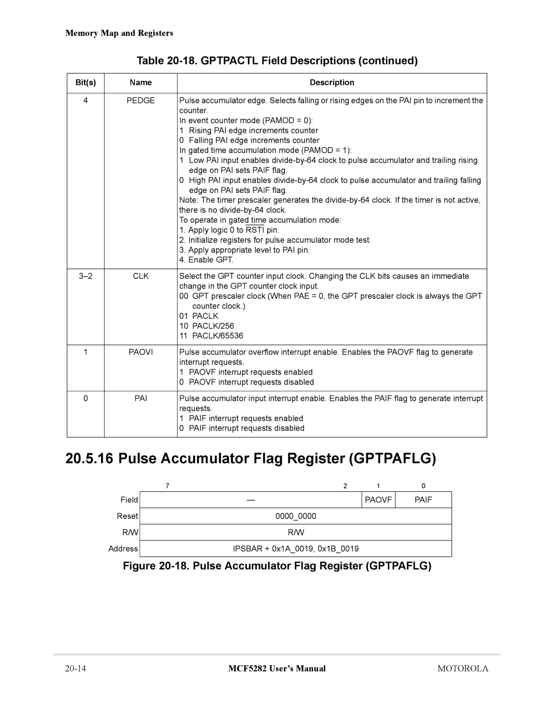 Motorola MCF5282, MCF5281 user manual Pulse Accumulator Flag Register Gptpaflg, Paclk, Paovf Paif 