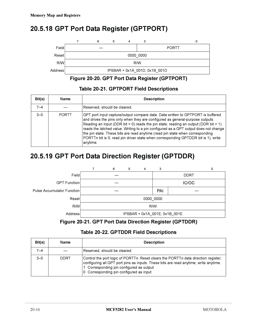 Motorola MCF5282 GPT Port Data Register Gptport, GPT Port Data Direction Register Gptddr, Gptddr Field Descriptions, Portt 