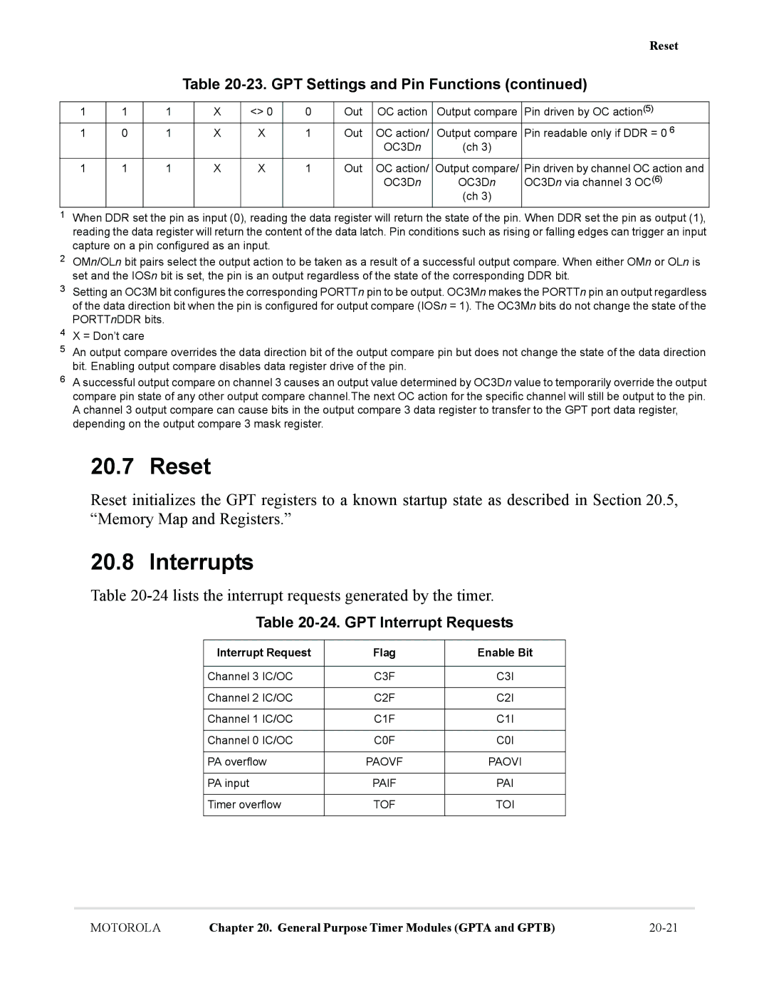 Motorola MCF5281, MCF5282 Reset, Interrupts, 24lists the interrupt requests generated by the timer, GPT Interrupt Requests 