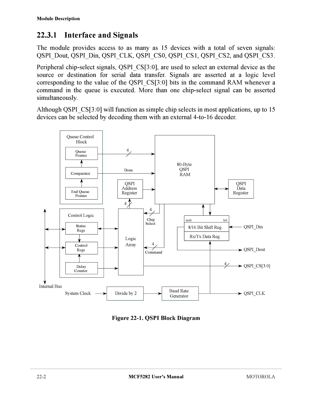 Motorola MCF5282, MCF5281 user manual Interface and Signals, Qspi RAM, Qspiclk 