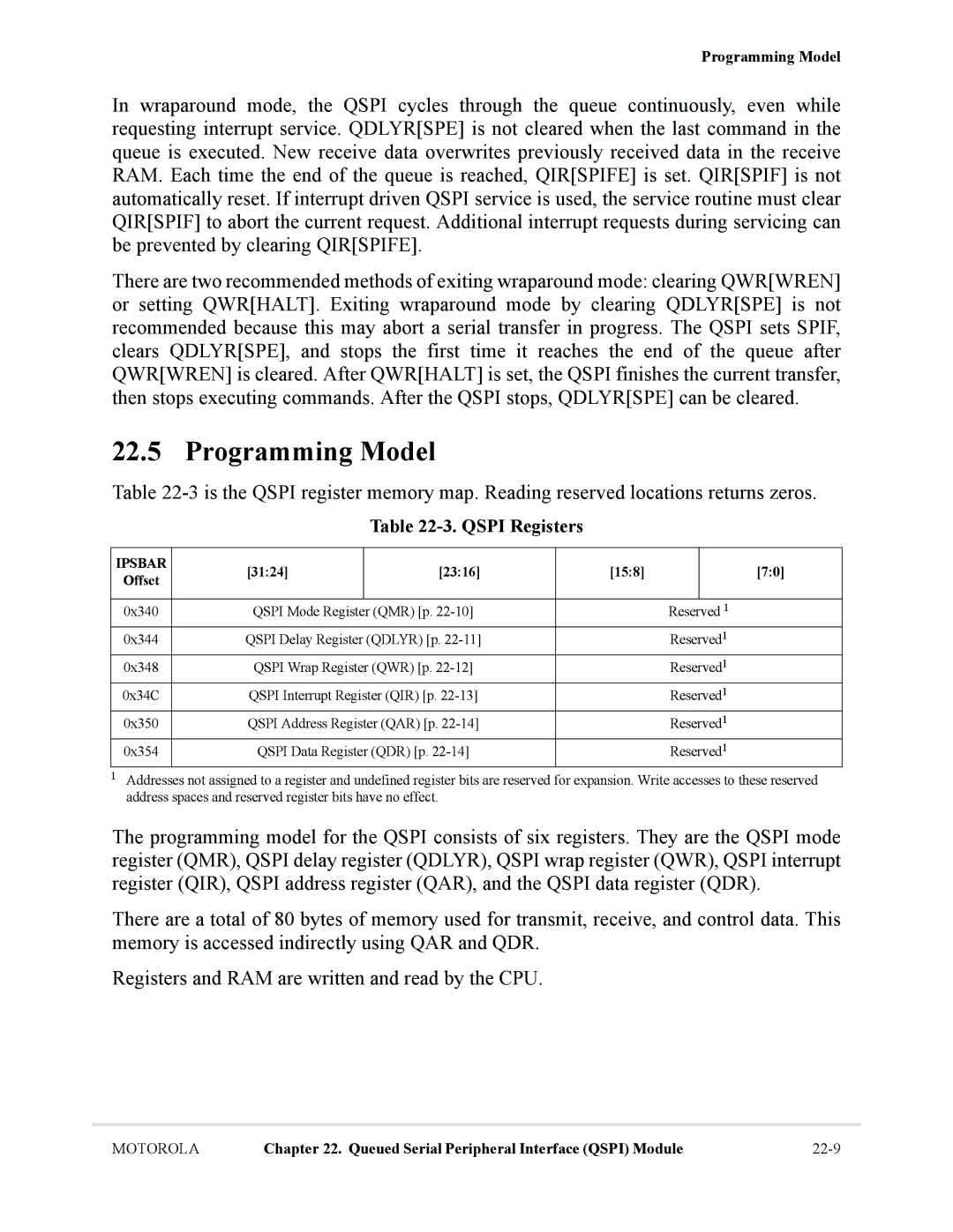 Motorola MCF5281, MCF5282 user manual Programming Model, Qspi Registers 