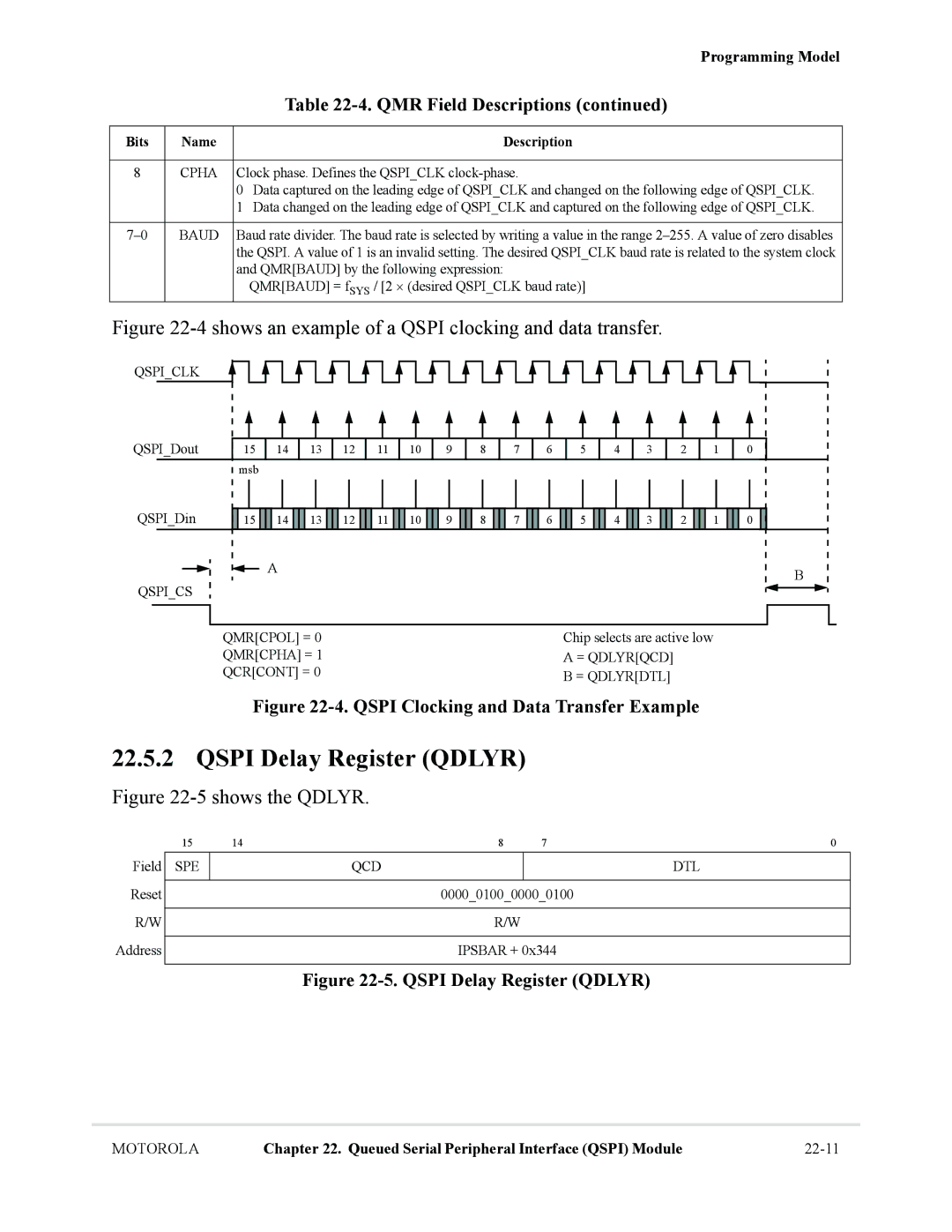 Motorola MCF5281, MCF5282 Qspi Delay Register Qdlyr, Qspics Qmrcpol =, Qmrcpha = = Qdlyrqcd Qcrcont = = Qdlyrdtl, Qcd 