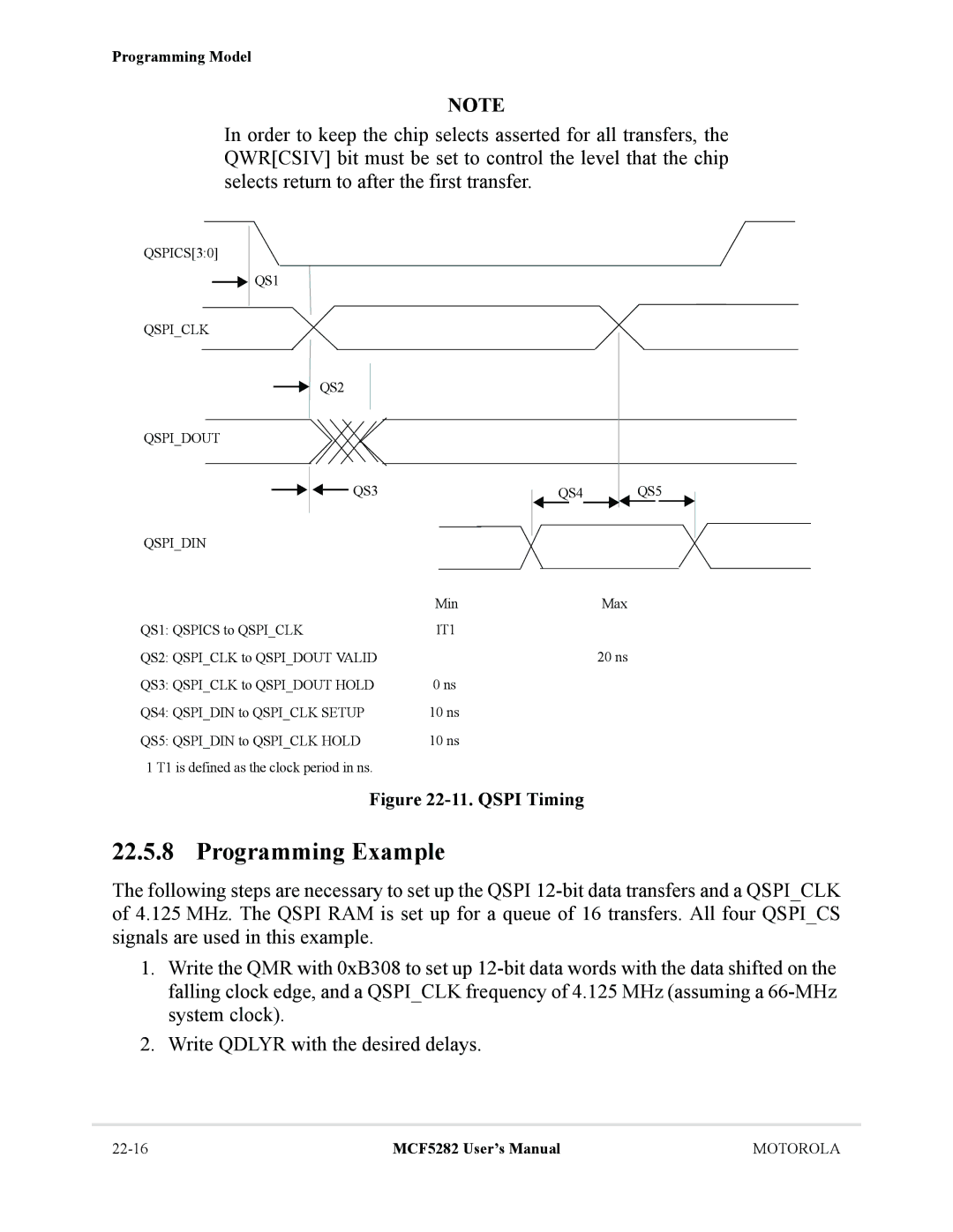 Motorola MCF5282, MCF5281 user manual Programming Example, QSPICS30, Qspiclk QS2 Qspidout QS3 Qspidin, QS4 QS5 