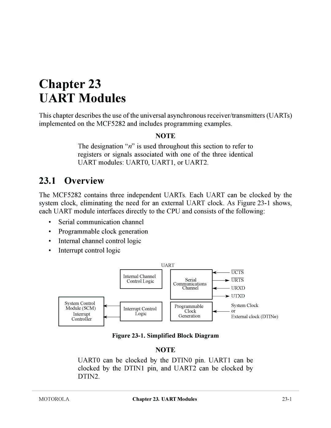 Motorola MCF5281, MCF5282 user manual Uart, Ucts Urts Urxd Utxd 