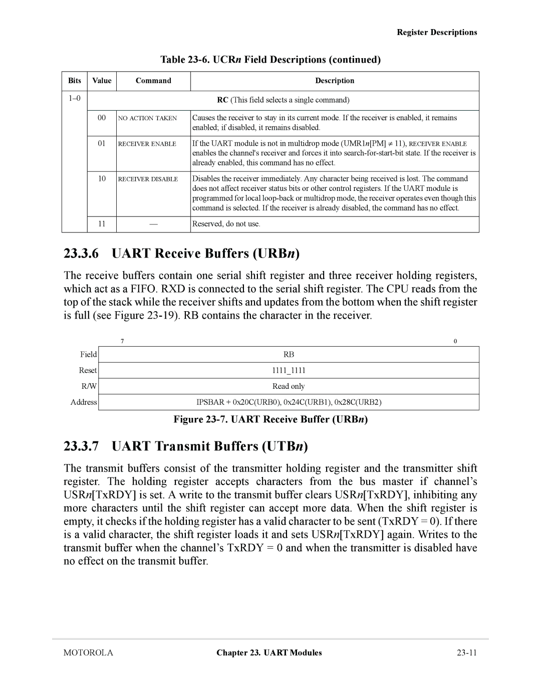 Motorola MCF5281, MCF5282 user manual Uart Receive Buffers URBn, Uart Transmit Buffers UTBn, UCRn Field Descriptions 