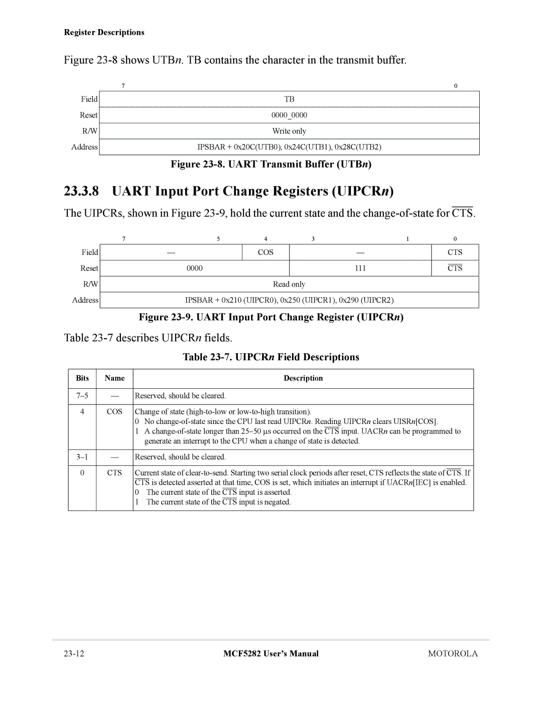 Motorola MCF5282 Uart Input Port Change Registers UIPCRn, 7describes UIPCRn fields, Uipcr n Field Descriptions, Cos Cts 