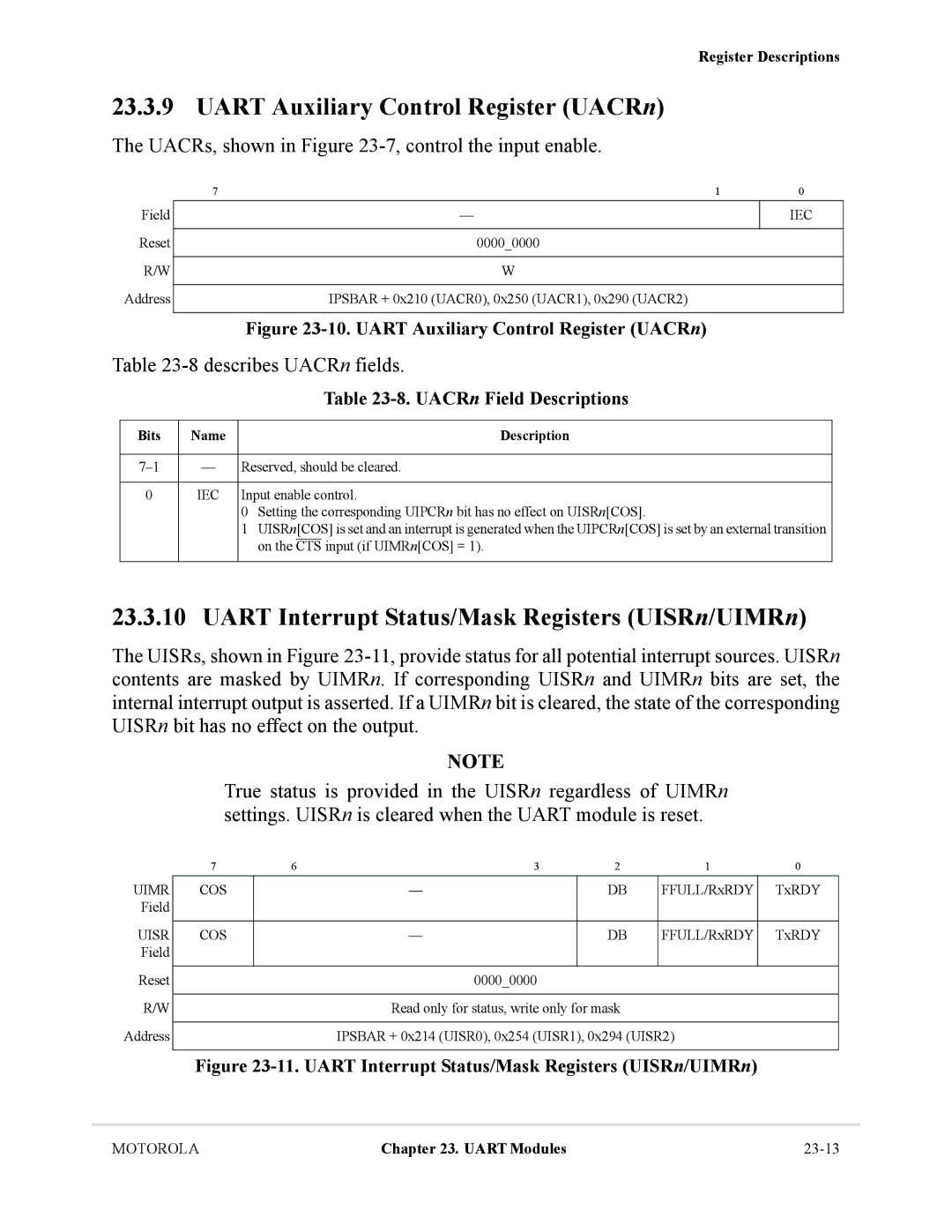 Motorola MCF5281, MCF5282 Uart Auxiliary Control Register UACRn, Uart Interrupt Status/Mask Registers UISRn/UIMRn 