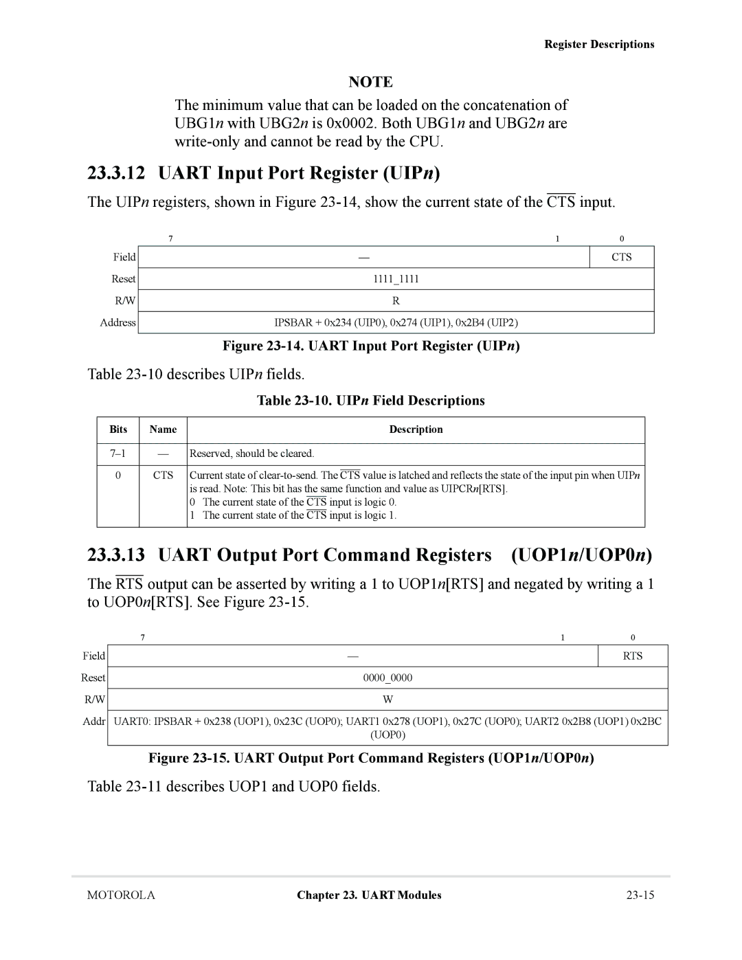 Motorola MCF5281 Uart Input Port Register UIPn, Uart Output Port Command Registers UOP1n/UOP0n, 10describes UIPn fields 