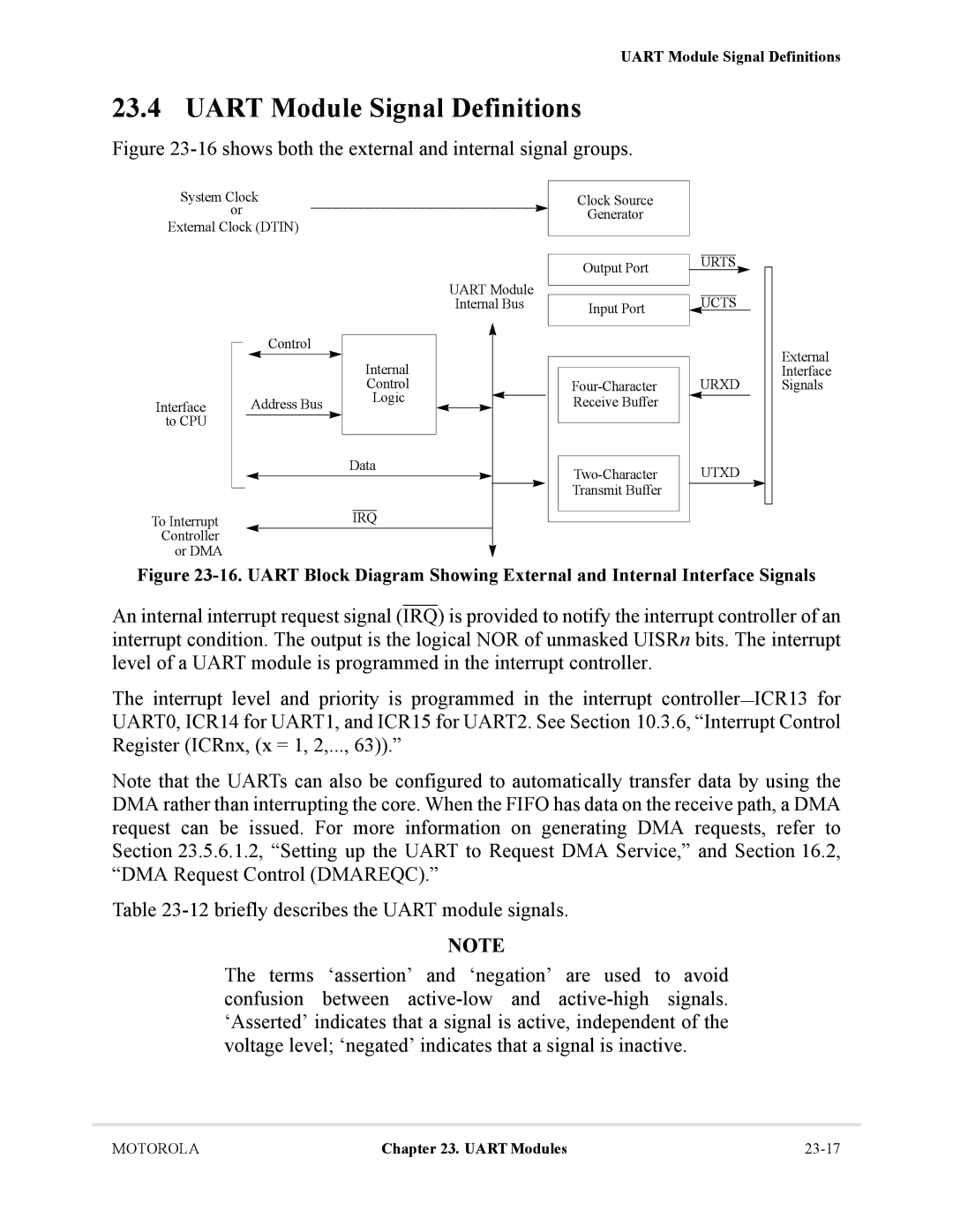 Motorola MCF5281, MCF5282 user manual Uart Module Signal Definitions, Irq, Ucts 