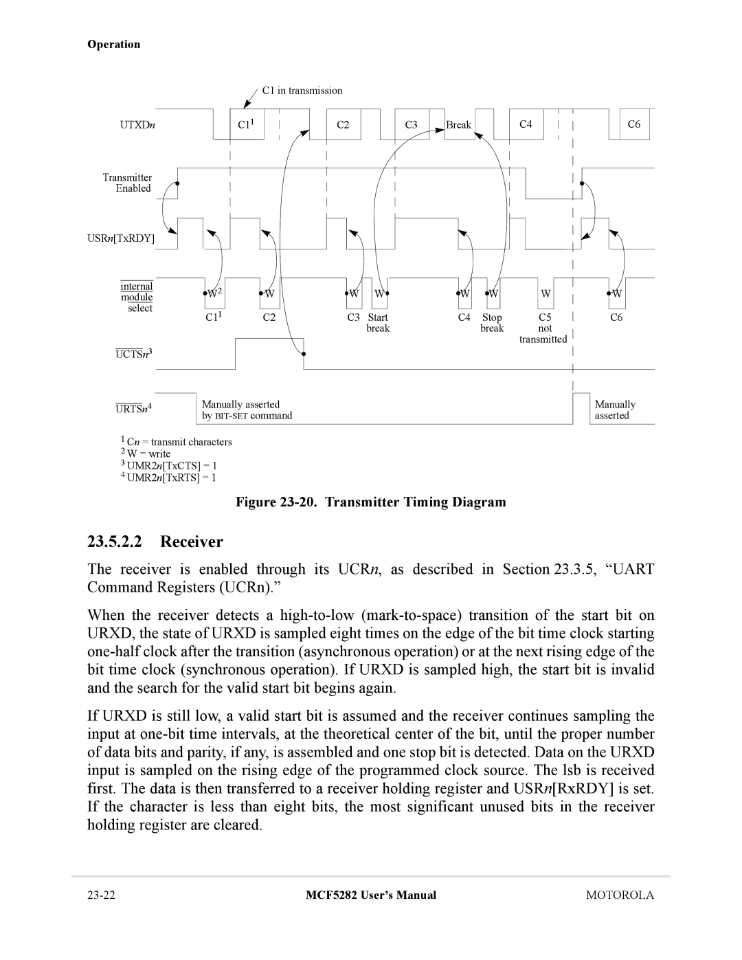 Motorola MCF5282, MCF5281 user manual Receiver, Transmitter Timing Diagram 