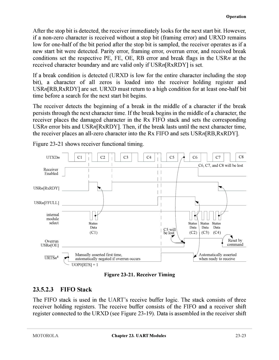 Motorola MCF5281, MCF5282 user manual Fifo Stack, 21shows receiver functional timing 