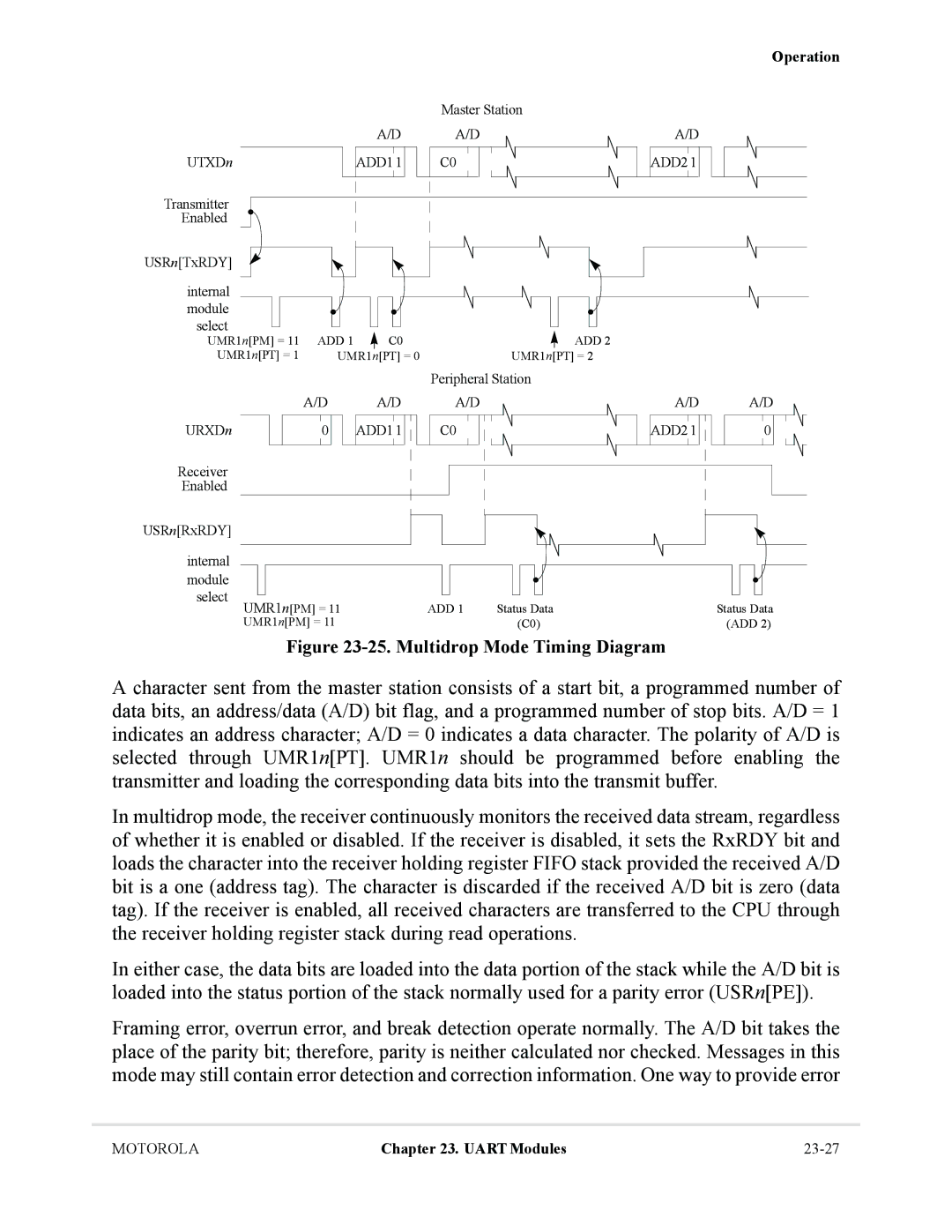 Motorola MCF5281, MCF5282 user manual Multidrop Mode Timing Diagram 