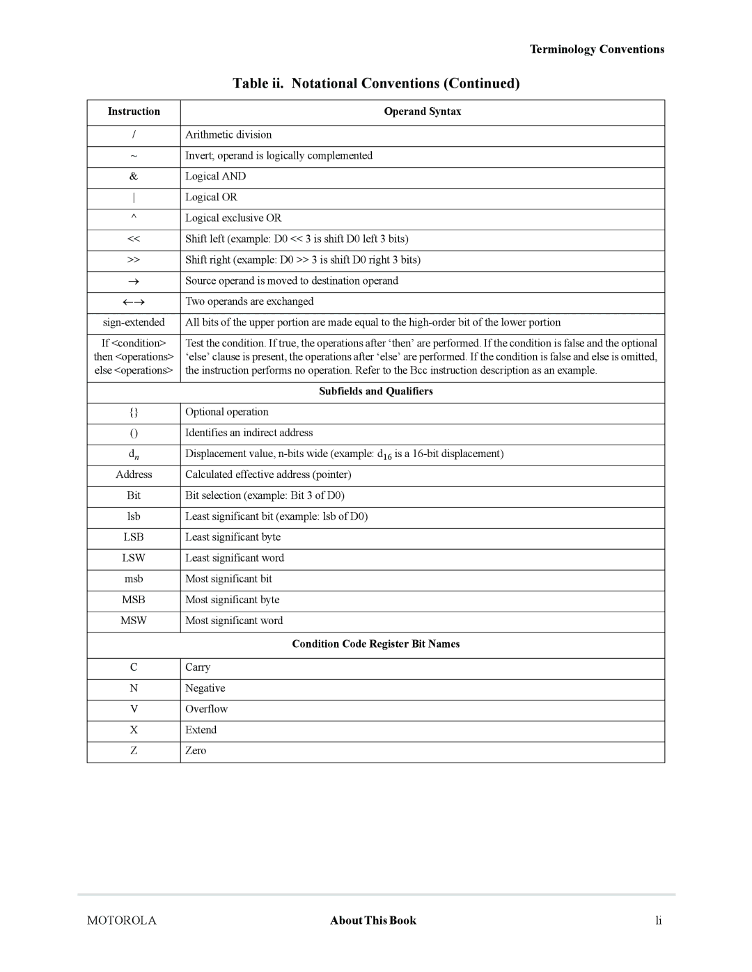 Motorola MCF5281, MCF5282 user manual Lsw, Msw 